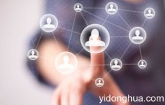 投資商看好移動(dòng)重慶erp市場 重慶erp軟件用友不想被顛覆就要開足馬力