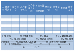 美容院營業(yè)日報表