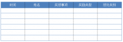 美容院員工獎(jiǎng)懲登記表