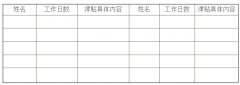 美容院員工津貼核定表