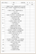 美容院新員工職前介紹表